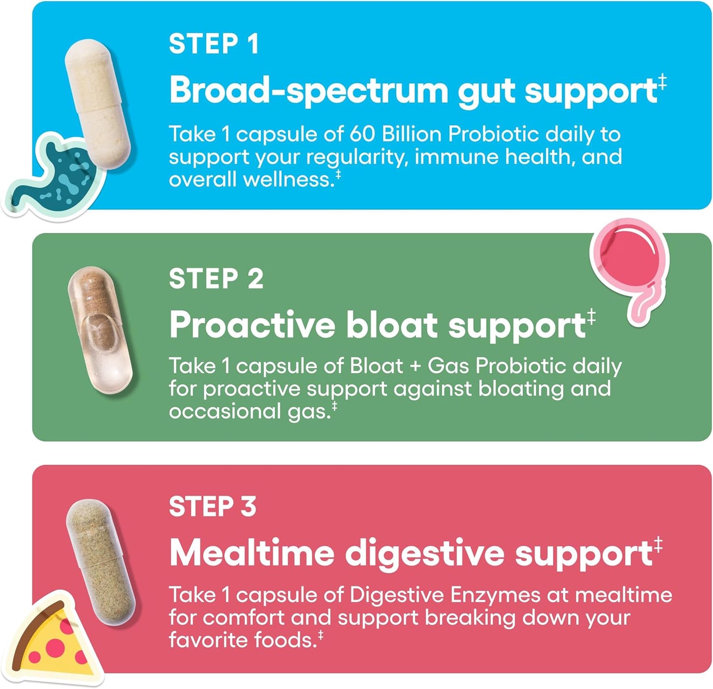 Gut Guardian Power Bundle