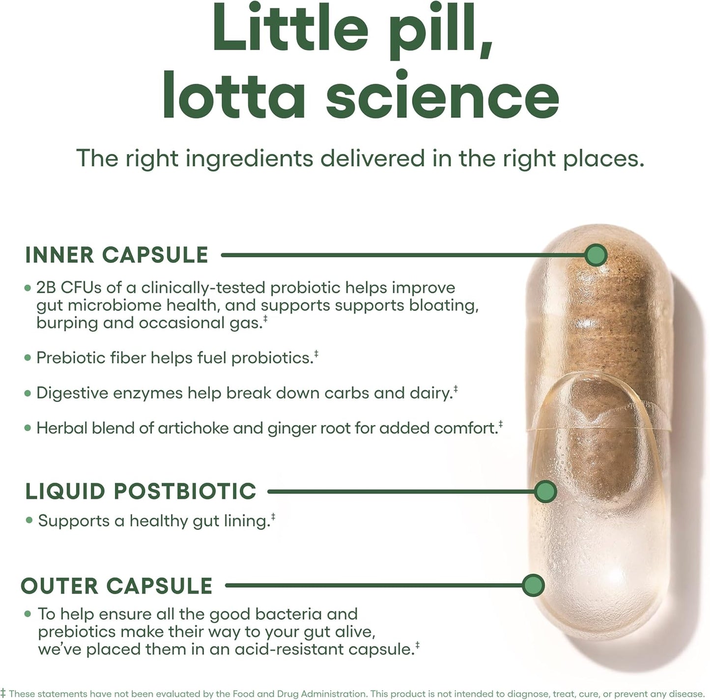 30 ct Bloat + Gas Probiotic
